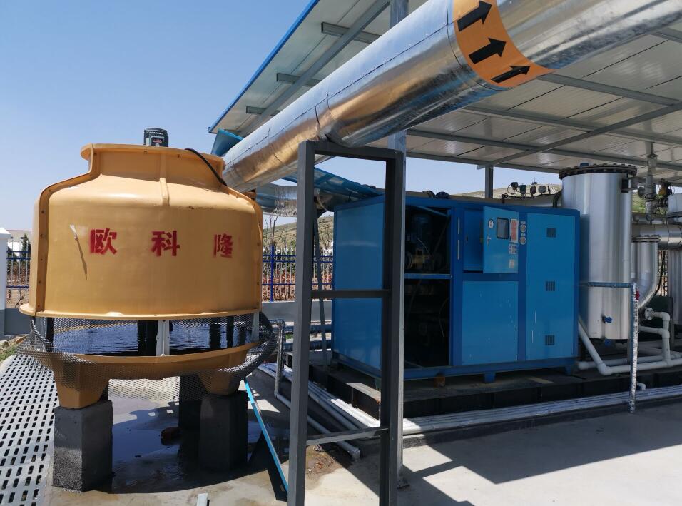 沼气发电机组案例